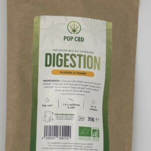 Infusion CBD - Digestion