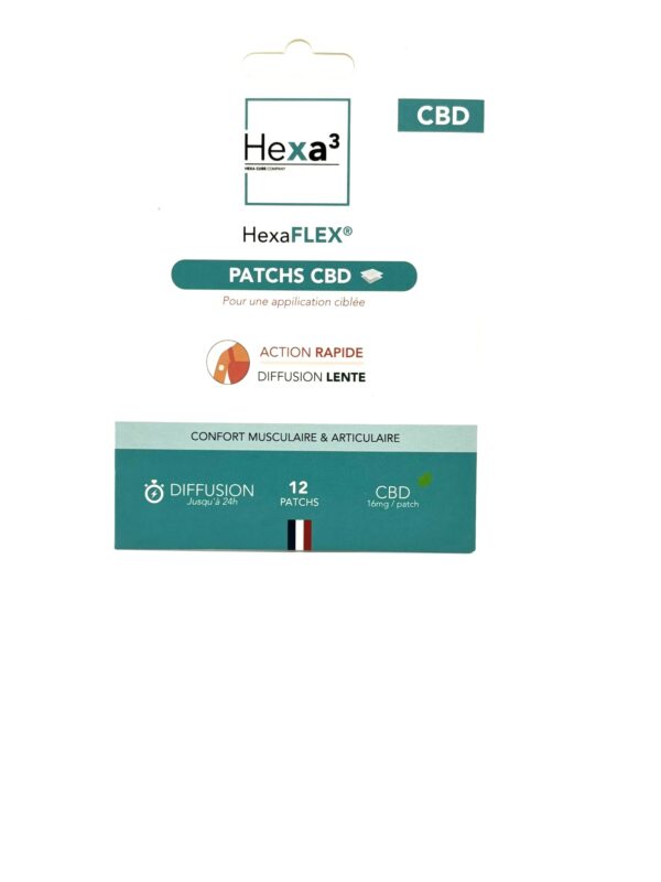 Patchs CBD 16mg